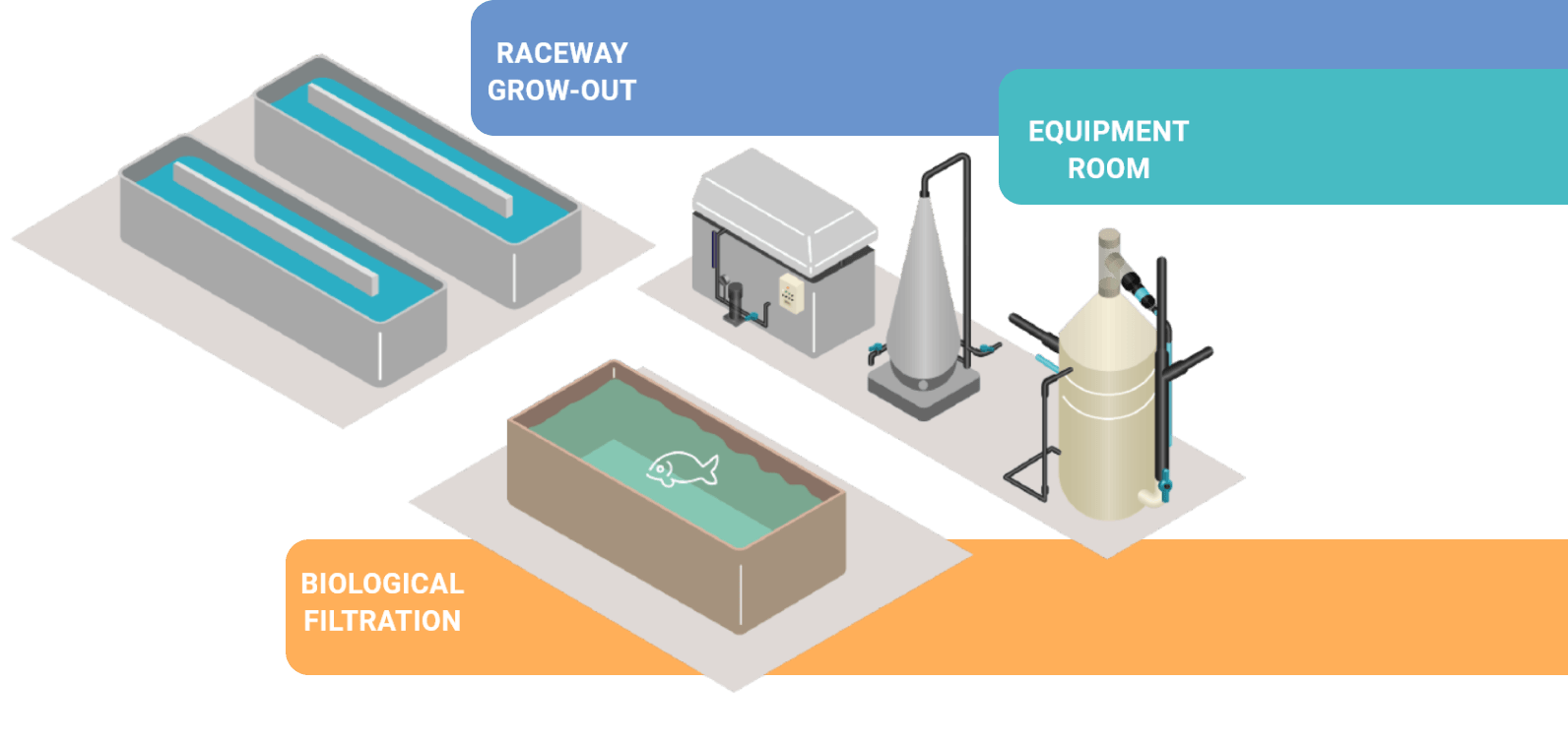 Complimentary Hardware sub-image